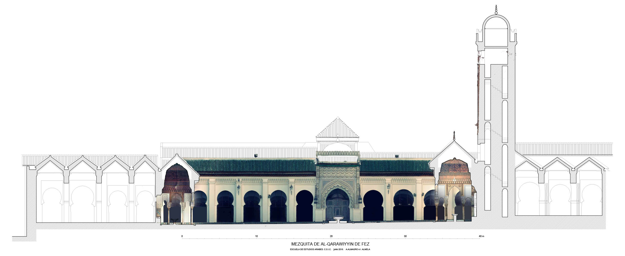 Mezquita Qarawiyyin (Fez, Marruecos) - Seccion Longitudinal con orto